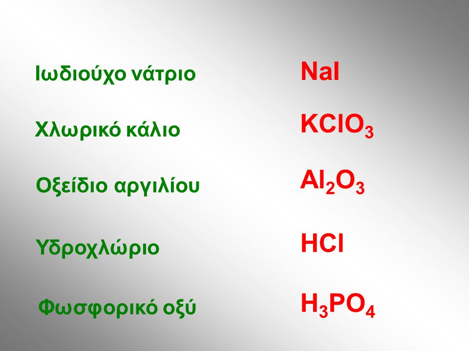 Ιωδιούχο νάτριο Χλωρικό κάλιο Οξείδιο αργιλίου Υδροχλώριο Φωσφορικό οξύ NaI KClO 3 Al 2 O 3 HCl H 3 PO 4