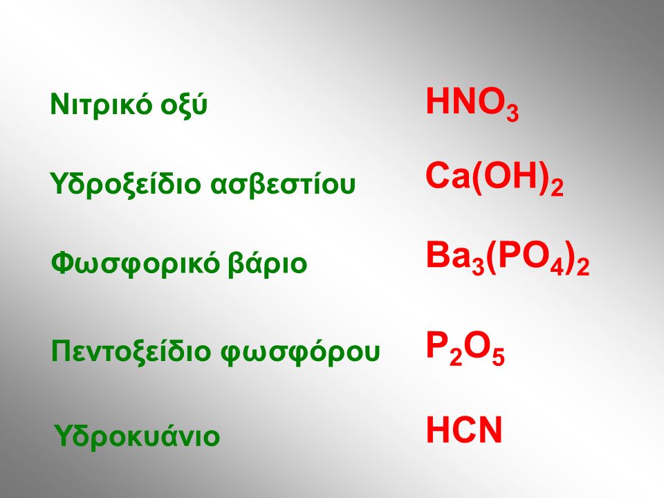 Νιτρικό οξύ Υδροξείδιο ασβεστίου Φωσφορικό βάριο Πεντοξείδιο φωσφόρου Υδροκυάνιο HNO 3 Ca(OH) 2 Ba 3 (PO 4 ) 2 P2O5P2O5 HCN