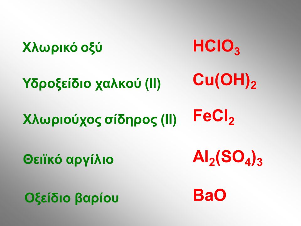 Χλωρικό οξύ Υδροξείδιο χαλκού (II) Χλωριούχος σίδηρος (II) Θειϊκό αργίλιο Οξείδιο βαρίου HClO 3 Cu(OH) 2 FeCl 2 Al 2 (SO 4 ) 3 BaO