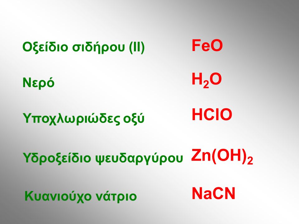Οξείδιο σιδήρου (II) Νερό Υποχλωριώδες οξύ Υδροξείδιο ψευδαργύρου Κυανιούχο νάτριο FeO H2OH2O HClO Zn(OH) 2 NaCN