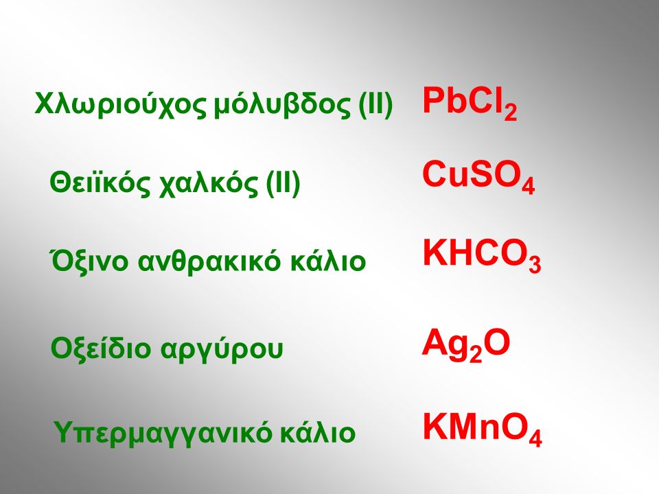 Χλωριούχος μόλυβδος (II) Θειϊκός χαλκός (II) Όξινο ανθρακικό κάλιο Οξείδιο αργύρου Υπερμαγγανικό κάλιο PbCl 2 CuSO 4 KHCO 3 Ag 2 O KMnO 4