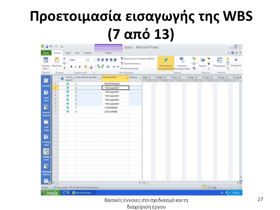 Προετοιμασία εισαγωγής της WBS (7 από 13) Βασικές έννοιες στο σχεδιασμό και τη διαχείριση έργου 27