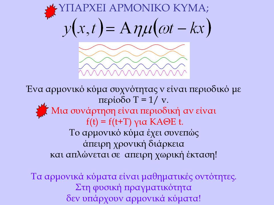 ΥΠΑΡΧΕΙ ΑΡΜΟΝΙΚΟ ΚΥΜΑ; Ένα αρμονικό κύμα συχνότητας ν είναι περιοδικό με περίοδο Τ = 1/ v.
