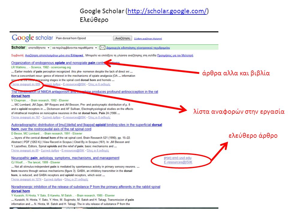Google Scholar (  Ελεύθερο ελεύθερο άρθρο λίστα αναφορών στην εργασία άρθρα αλλα και βιβλία