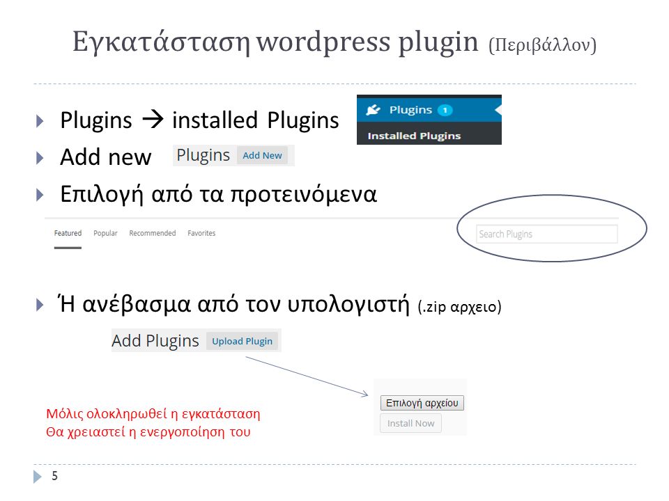 Εγκατάσταση wordpress plugin ( Περιβάλλον ) 5  Plugins  installed Plugins  Add new  Επιλογή από τα προτεινόμενα  Ή ανέβασμα από τον υπολογιστή (.zip αρχειο) Μόλις ολοκληρωθεί η εγκατάσταση Θα χρειαστεί η ενεργοποίηση του