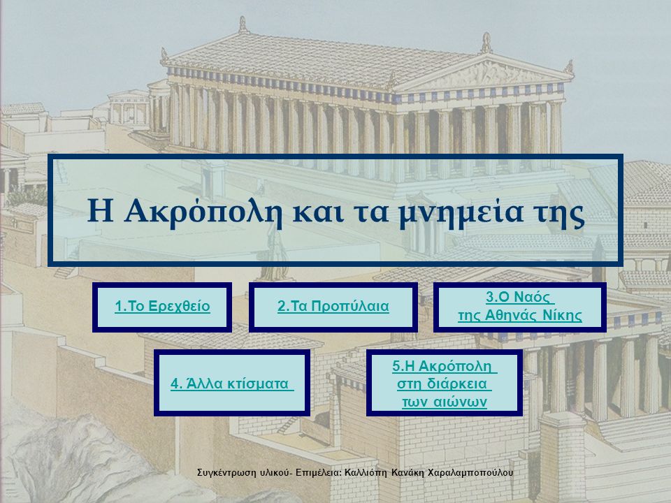 Η Ακρόπολη και τα μνημεία της 1.Το Ερεχθείο2.Τα Προπύλαια 3.Ο Ναός της Αθηνάς Νίκης 5.Η Ακρόπολη στη διάρκεια των αιώνων 4.