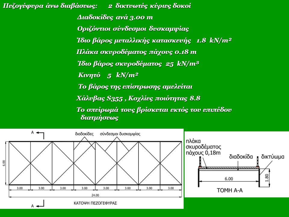Πεζογέφυρα άνω διαβάσεως: 2 δικτυωτές κύριες δοκοί Διαδοκίδες ανά 3.00 m Διαδοκίδες ανά 3.00 m Οριζόντιοι σύνδεσμοι δυσκαμψίας Οριζόντιοι σύνδεσμοι δυσκαμψίας Ίδιο βάρος μεταλλικής κατασκευής 1.8 kN/m² Ίδιο βάρος μεταλλικής κατασκευής 1.8 kN/m² Πλάκα σκυροδέματος πάχους 0.18 m Πλάκα σκυροδέματος πάχους 0.18 m Ίδιο βάρος σκυροδέματος 25 kN/m³ Ίδιο βάρος σκυροδέματος 25 kN/m³ Κινητό 5 kN/m² Κινητό 5 kN/m² Το βάρος της επίστρωσης αμελείται Το βάρος της επίστρωσης αμελείται Χάλυβας S355, Κοχλίες ποιότητας 8.8 Χάλυβας S355, Κοχλίες ποιότητας 8.8 Το σπείρωμά τους βρίσκεται εκτός του επιπέδου διατμήσεως Το σπείρωμά τους βρίσκεται εκτός του επιπέδου διατμήσεως