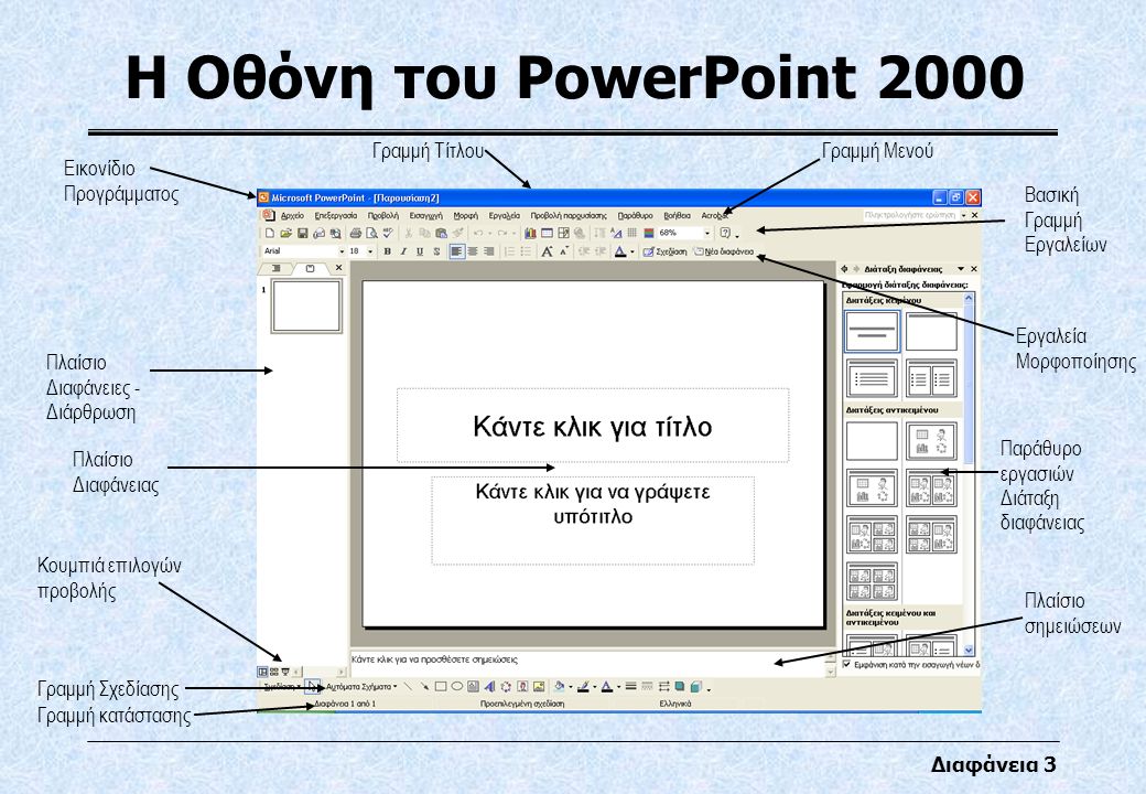 Διαφάνεια 3 Η Οθόνη του PowerPoint 2000 Πλαίσιο σημειώσεων Βασική Γραμμή Εργαλείων Εργαλεία Μορφοποίησης Παράθυρο εργασιών Διάταξη διαφάνειας Γραμμή κατάστασης Γραμμή Σχεδίασης Γραμμή Τίτλου Πλαίσιο Διαφάνειες - Διάρθρωση Γραμμή Μενού Εικονίδιο Προγράμματος Κουμπιά επιλογών προβολής Πλαίσιο Διαφάνειας