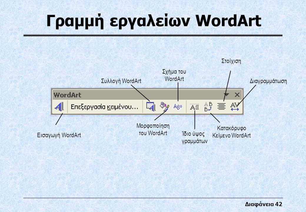 Διαφάνεια 42 Γραμμή εργαλείων WordArt Εισαγωγή WordArt Συλλογή WordArt Μορφοποίηση του WordArt Σχήμα του WordArt Ίδιο ύψος γραμμάτων Κατακόρυφο Κείμενο WordArt Στοίχιση Διαγραμμάτωση