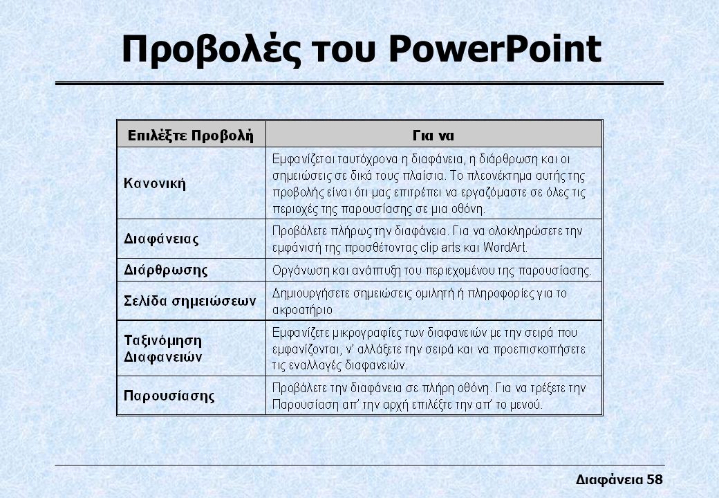Διαφάνεια 58 Προβολές του PowerPoint