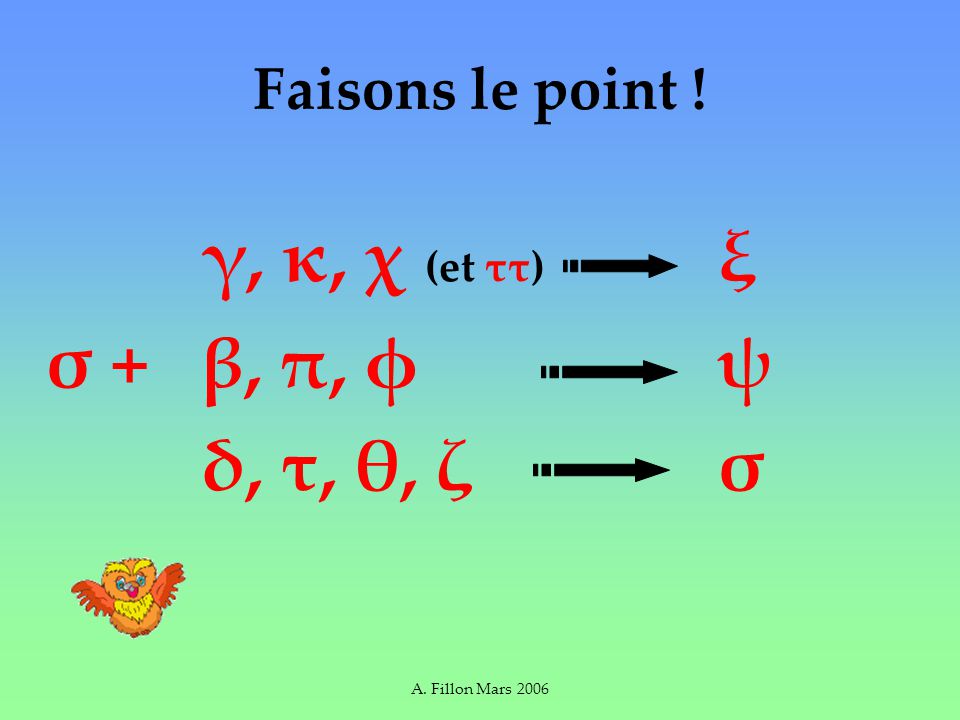 A. Fillon Mars 2006 Faisons le point ! γ, κ, χ (et ττ) ξ σ + β, π, φ ψ δ, τ, θ, ζ σ