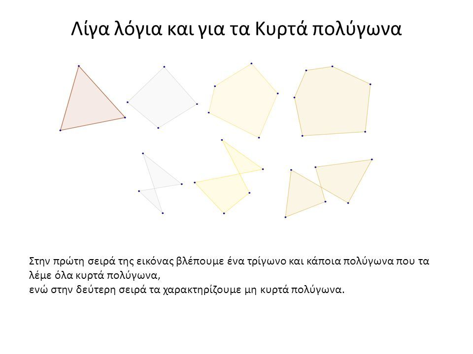 Λίγα λόγια και για τα Κυρτά πολύγωνα Στην πρώτη σειρά της εικόνας βλέπουμε ένα τρίγωνο και κάποια πολύγωνα που τα λέμε όλα κυρτά πολύγωνα, ενώ στην δεύτερη σειρά τα χαρακτηρίζουμε μη κυρτά πολύγωνα.
