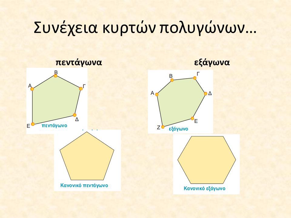Συνέχεια κυρτών πολυγώνων… πεντάγωναεξάγωνα