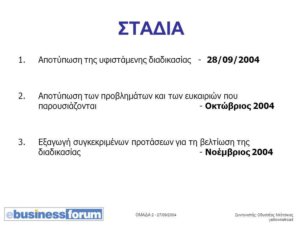 ΟΜΑΔΑ /09/2004 Συντονιστής: Οδυσσέας Ντότσικας yellownetroad ΣΤΑΔΙΑ 1.Αποτύπωση της υφιστάμενης διαδικασίας - 28/09/