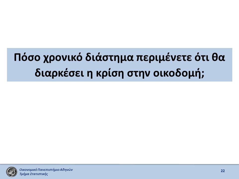 Οικονομικό Πανεπιστήμιο Αθηνών Τμήμα Στατιστικής Πόσο χρονικό διάστημα περιμένετε ότι θα διαρκέσει η κρίση στην οικοδομή; 22