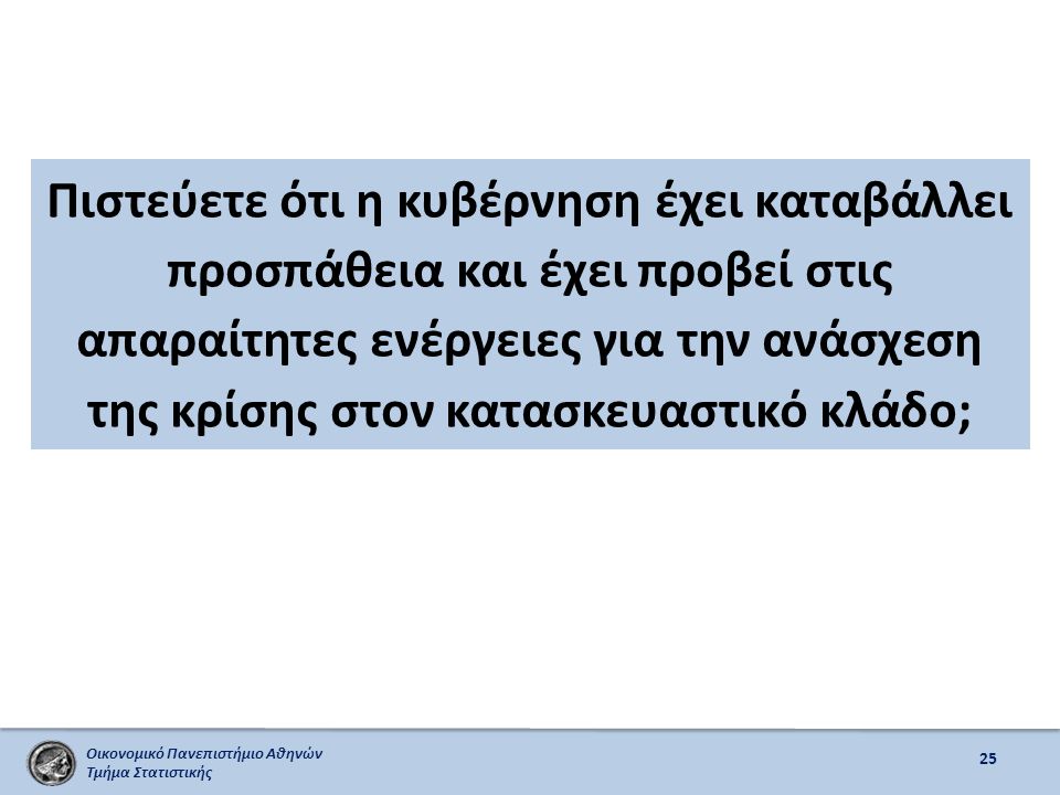 Οικονομικό Πανεπιστήμιο Αθηνών Τμήμα Στατιστικής Πιστεύετε ότι η κυβέρνηση έχει καταβάλλει προσπάθεια και έχει προβεί στις απαραίτητες ενέργειες για την ανάσχεση της κρίσης στον κατασκευαστικό κλάδο; 25