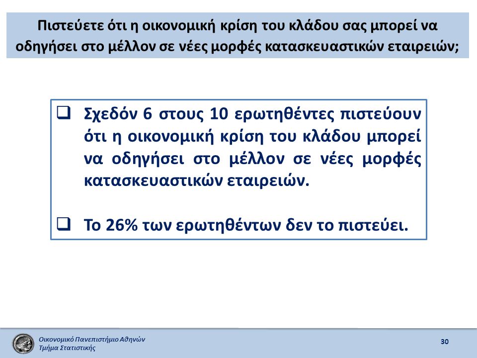 Οικονομικό Πανεπιστήμιο Αθηνών Τμήμα Στατιστικής Πιστεύετε ότι η οικονομική κρίση του κλάδου σας μπορεί να οδηγήσει στο μέλλον σε νέες μορφές κατασκευαστικών εταιρειών; 30  Σχεδόν 6 στους 10 ερωτηθέντες πιστεύουν ότι η οικονομική κρίση του κλάδου μπορεί να οδηγήσει στο μέλλον σε νέες μορφές κατασκευαστικών εταιρειών.