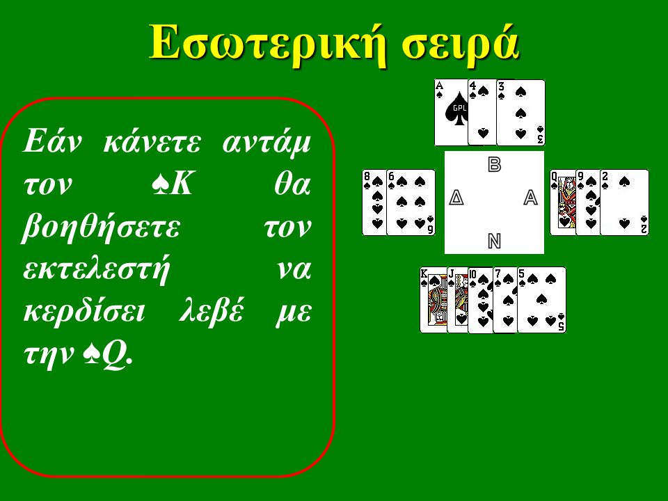 Εσωτερική σειρά Εάν κάνετε αντάμ τον ♠ Κ θα βοηθήσετε τον εκτελεστή να κερδίσει λεβέ με την ♠ Q.