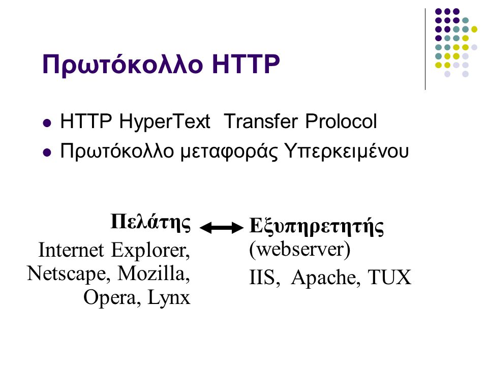 Πρωτόκολλο HTTP  HTTP HyperText Transfer Prolocol  Πρωτόκολλο μεταφοράς Υπερκειμένου Πελάτης Internet Explorer, Netscape, Mozilla, Opera, Lynx Εξυπηρετητής (webserver) IIS, Apache, TUX