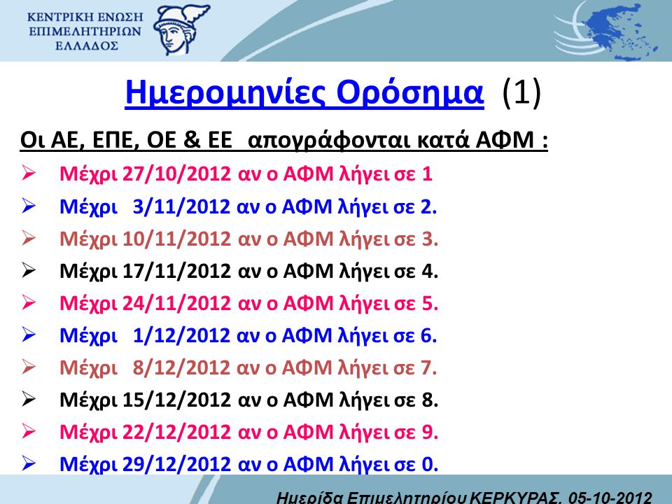 Ημερομηνίες Ορόσημα (1) Οι ΑΕ, ΕΠΕ, ΟΕ & ΕΕ απογράφονται κατά ΑΦΜ :  Μέχρι 27/10/2012 αν ο ΑΦΜ λήγει σε 1  Μέχρι 3/11/2012 αν ο ΑΦΜ λήγει σε 2.