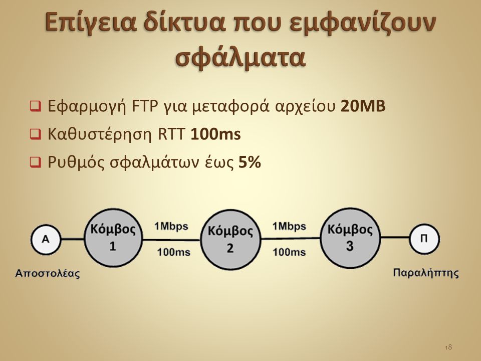  Εφαρμογή FTP για μεταφορά αρχείου 20ΜΒ  Καθυστέρηση RTT 100ms  Ρυθμός σφαλμάτων έως 5% 18