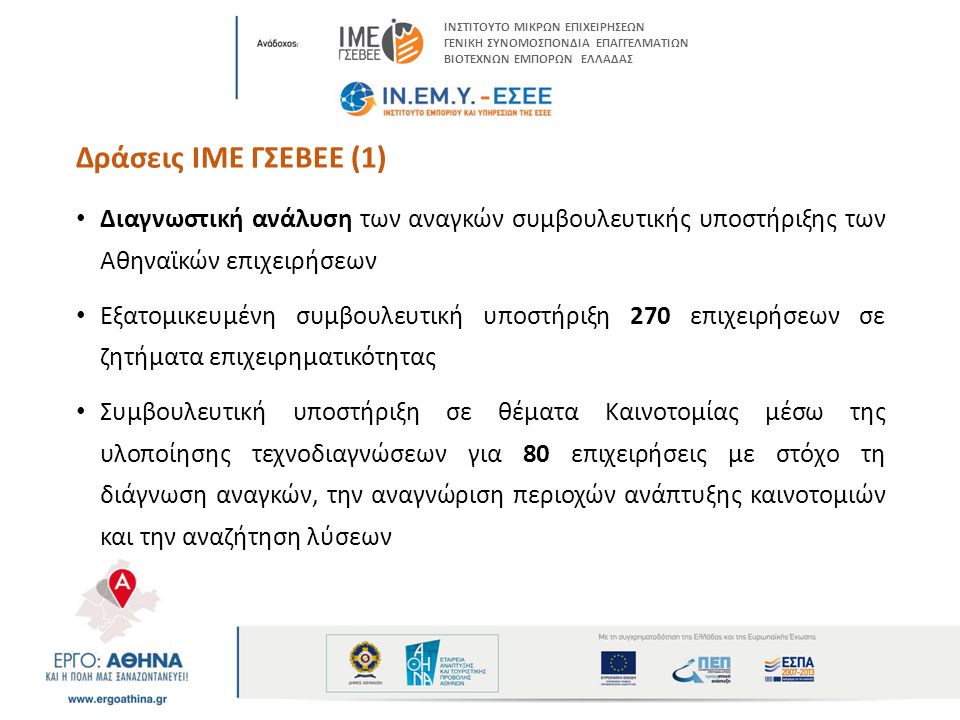 Δράσεις ΙΜΕ ΓΣΕΒΕΕ (1) • Διαγνωστική ανάλυση των αναγκών συμβουλευτικής υποστήριξης των Αθηναϊκών επιχειρήσεων • Εξατομικευμένη συμβουλευτική υποστήριξη 270 επιχειρήσεων σε ζητήματα επιχειρηματικότητας • Συμβουλευτική υποστήριξη σε θέματα Καινοτομίας μέσω της υλοποίησης τεχνοδιαγνώσεων για 80 επιχειρήσεις με στόχο τη διάγνωση αναγκών, την αναγνώριση περιοχών ανάπτυξης καινοτομιών και την αναζήτηση λύσεων ΙΝΣΤΙΤΟΥΤΟ ΜΙΚΡΩΝ ΕΠΙΧΕΙΡΗΣΕΩΝ ΓΕΝΙΚΗ ΣΥΝΟΜΟΣΠΟΝΔΙΑ ΕΠΑΓΓΕΛΜΑΤΙΩΝ ΒΙΟΤΕΧΝΩΝ ΕΜΠΟΡΩΝ ΕΛΛΑΔΑΣ