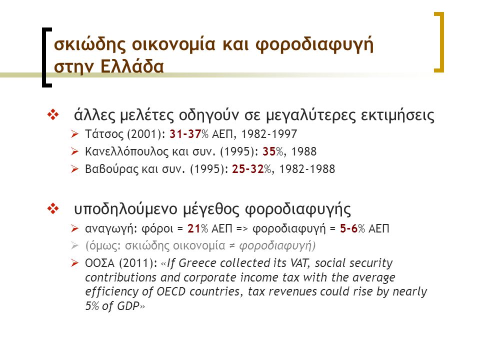 σκιώδης οικονομία και φοροδιαφυγή στην Ελλάδα  άλλες μελέτες οδηγούν σε μεγαλύτερες εκτιμήσεις  Τάτσος (2001): 31-37% ΑΕΠ,  Κανελλόπουλος και συν.