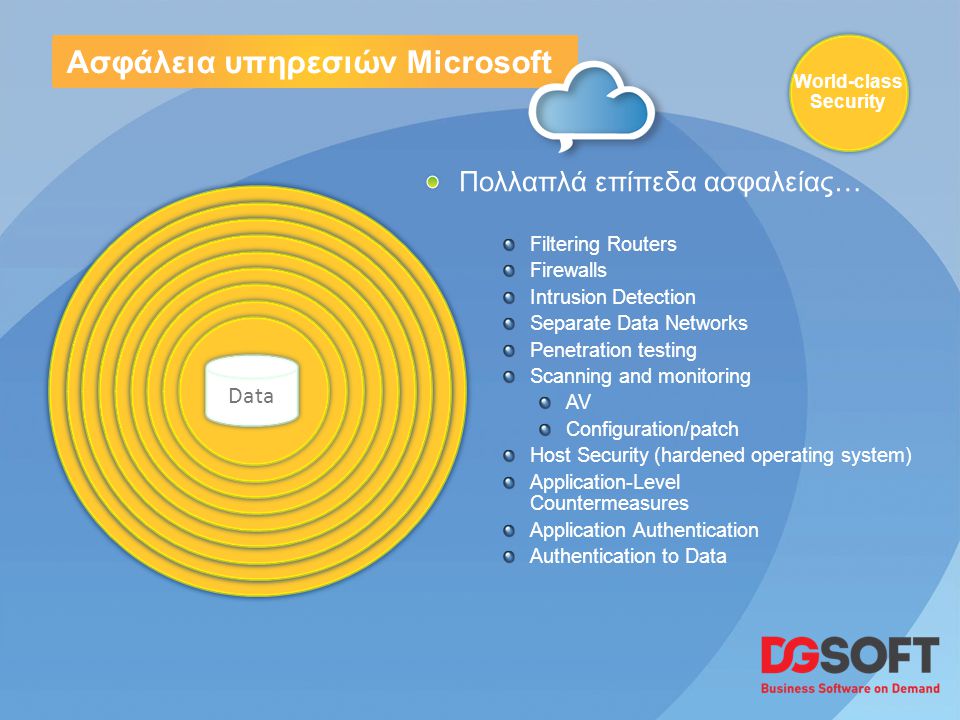 Filtering Routers Firewalls Intrusion Detection Separate Data Networks Penetration testing Scanning and monitoring AV Configuration/patch Host Security (hardened operating system) Application-Level Countermeasures Application Authentication Authentication to Data Data Ασφάλεια υπηρεσιών Microsoft World-class Security