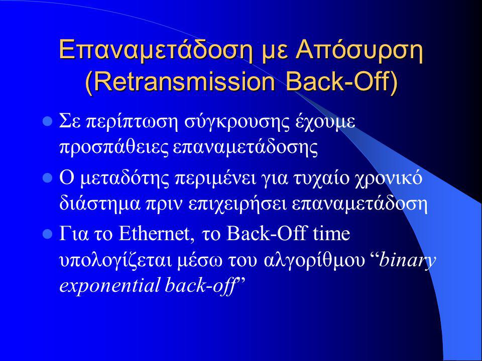 Επαναμετάδοση με Απόσυρση (Retransmission Back-Off)  Σε περίπτωση σύγκρουσης έχουμε προσπάθειες επαναμετάδοσης  Ο μεταδότης περιμένει για τυχαίο χρονικό διάστημα πριν επιχειρήσει επαναμετάδοση  Για το Ethernet, το Back-Off time υπολογίζεται μέσω του αλγορίθμου binary exponential back-off