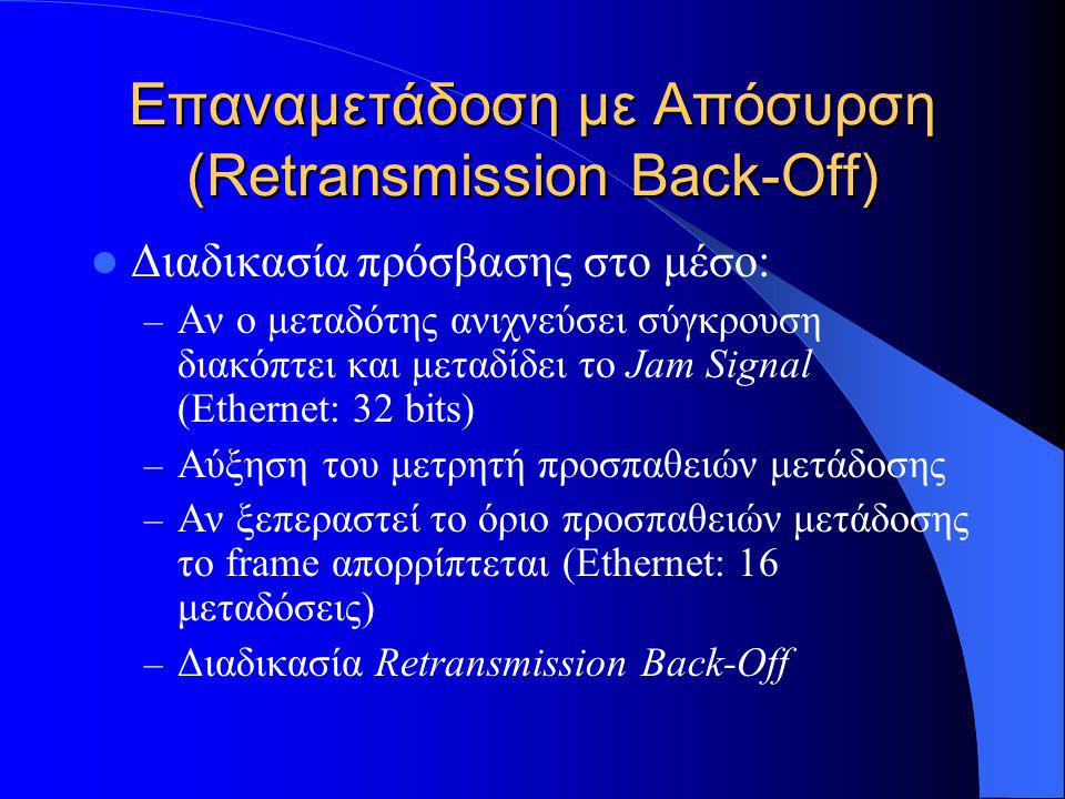 Επαναμετάδοση με Απόσυρση (Retransmission Back-Off)  Διαδικασία πρόσβασης στο μέσο: – Αν ο μεταδότης ανιχνεύσει σύγκρουση διακόπτει και μεταδίδει το Jam Signal (Ethernet: 32 bits) – Αύξηση του μετρητή προσπαθειών μετάδοσης – Αν ξεπεραστεί το όριο προσπαθειών μετάδοσης το frame απορρίπτεται (Ethernet: 16 μεταδόσεις) – Διαδικασία Retransmission Back-Οff