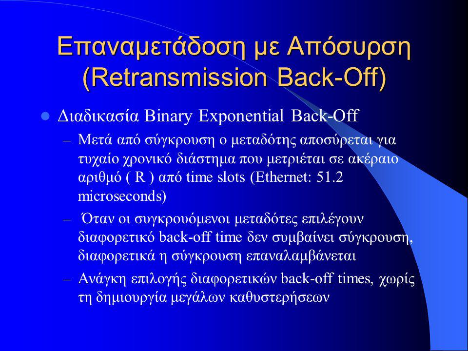 Επαναμετάδοση με Απόσυρση (Retransmission Back-Off)  Διαδικασία Binary Exponential Back-Off – Μετά από σύγκρουση ο μεταδότης αποσύρεται για τυχαίο χρονικό διάστημα που μετριέται σε ακέραιο αριθμό ( R ) από time slots (Ethernet: 51.2 microseconds) – Όταν οι συγκρουόμενοι μεταδότες επιλέγουν διαφορετικό back-off time δεν συμβαίνει σύγκρουση, διαφορετικά η σύγκρουση επαναλαμβάνεται – Ανάγκη επιλογής διαφορετικών back-off times, χωρίς τη δημιουργία μεγάλων καθυστερήσεων