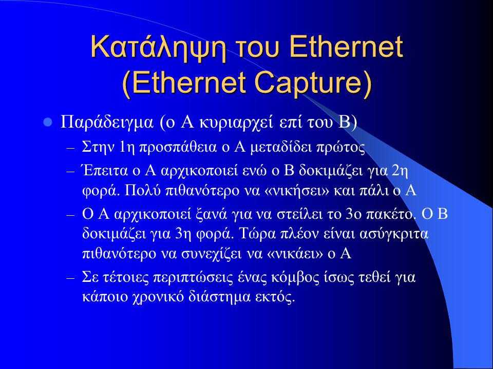 Κατάληψη του Ethernet (Ethernet Capture)  Παράδειγμα (ο Α κυριαρχεί επί του Β) – Στην 1η προσπάθεια ο Α μεταδίδει πρώτος – Έπειτα ο Α αρχικοποιεί ενώ ο Β δοκιμάζει για 2η φορά.