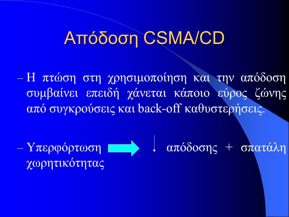 Απόδοση CSMA/CD – Η πτώση στη χρησιμοποίηση και την απόδοση συμβαίνει επειδή χάνεται κάποιο εύρος ζώνης από συγκρούσεις και back-off καθυστερήσεις.