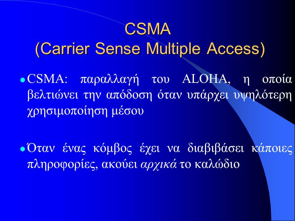 CSMA (Carrier Sense Multiple Access)  CSMA: παραλλαγή του ALOHA, η οποία βελτιώνει την απόδοση όταν υπάρχει υψηλότερη χρησιμοποίηση μέσου  Όταν ένας κόμβος έχει να διαβιβάσει κάποιες πληροφορίες, ακούει αρχικά το καλώδιο