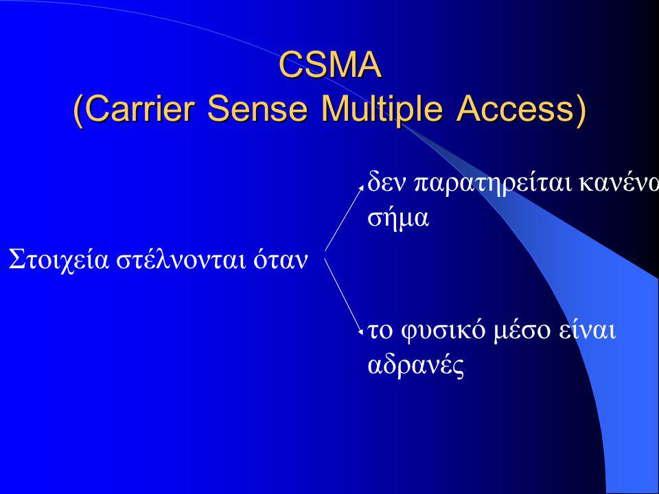 CSMA (Carrier Sense Multiple Access) δεν παρατηρείται κανένα σήμα Στοιχεία στέλνονται όταν το φυσικό μέσο είναι αδρανές