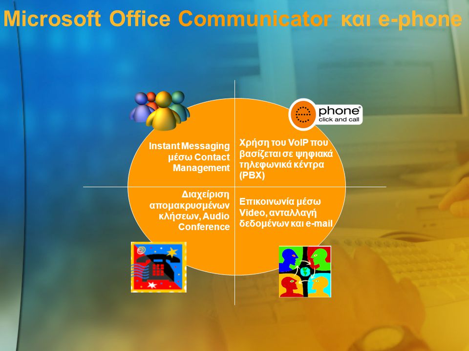Microsoft Office Communicator και e-phone Επικοινωνία μέσω Video, ανταλλαγή δεδομένων και  Instant Messaging μέσω Contact Management Διαχείριση απομακρυσμένων κλήσεων, Audio Conference Χρήση του VoIP που βασίζεται σε ψηφιακά τηλεφωνικά κέντρα (PBX)