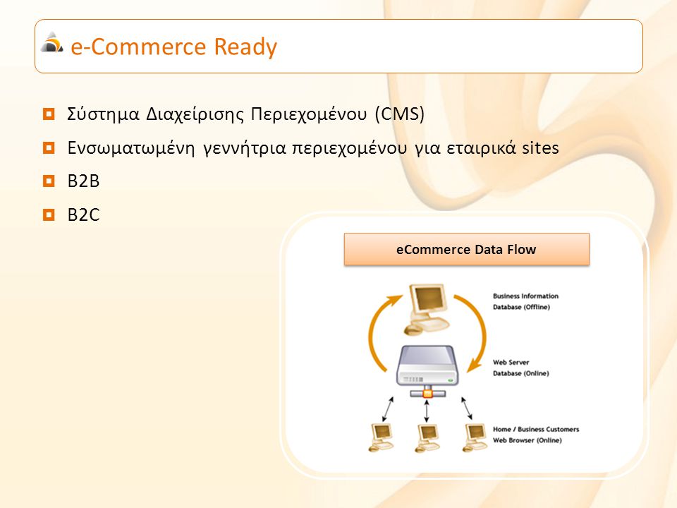 e-Commerce Ready  Σύστημα Διαχείρισης Περιεχομένου (CMS)  Ενσωματωμένη γεννήτρια περιεχομένου για εταιρικά sites  B2B  B2C eCommerce Data Flow