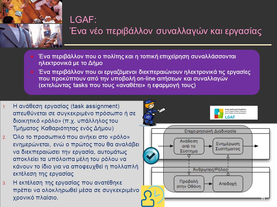 LGAF: Ένα νέο περιβάλλον συναλλαγών και εργασίας Petros KAVASSALIS 11  Ένα περιβάλλον που ο πολίτης και η τοπική επιχείρηση συναλλάσσονται ηλεκτρονικά με το Δήμο  Ένα περιβάλλον που οι εργαζόμενοι διεκπεραιώνουν ηλεκτρονικά τις εργασίες που προκύπτουν από την υποβολή on-line αιτήσεων και συναλλαγών (εκτελώντας tasks που τους «αναθέτει» η εφαρμογή τους) 1.