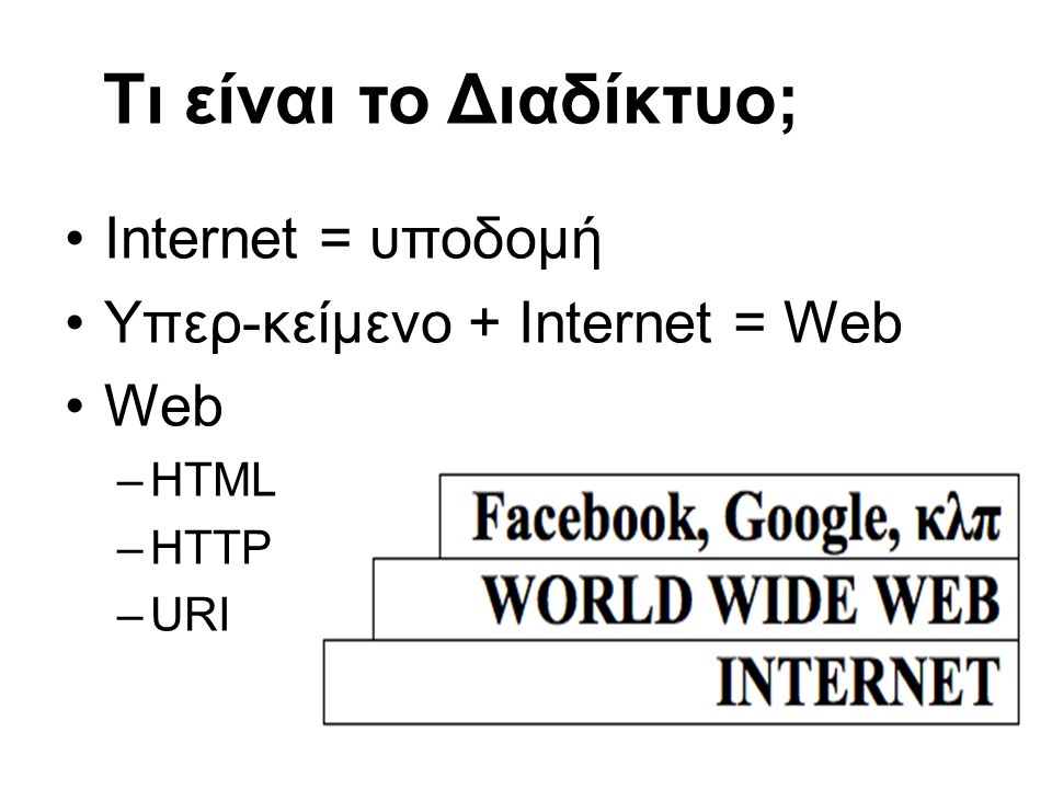 7 •Internet = υποδομή •Υπερ-κείμενο + Internet = Web •Web –HTML –HTTP –URI Τι είναι το Διαδίκτυο;