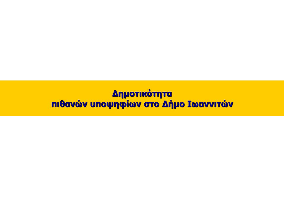14 _ Δημοτικότητα πιθανών υποψηφίων στο Δήμο Ιωαννιτών