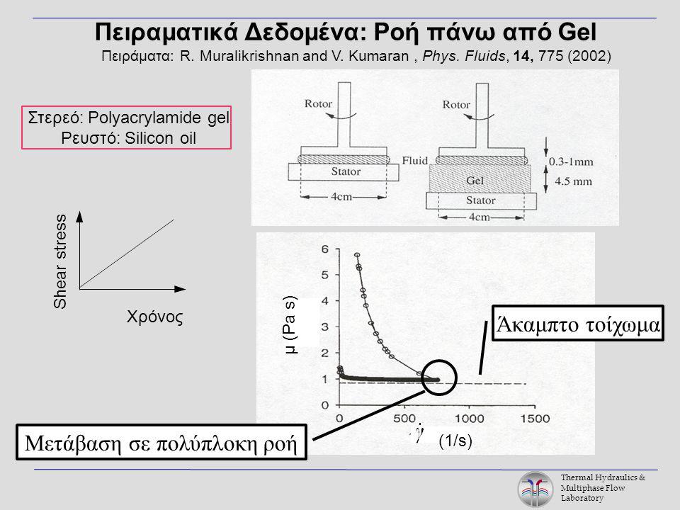 Thermal Hydraulics & Multiphase Flow Laboratory Πειραματικά Δεδομένα: Ροή πάνω από Gel Πειράματα: R.