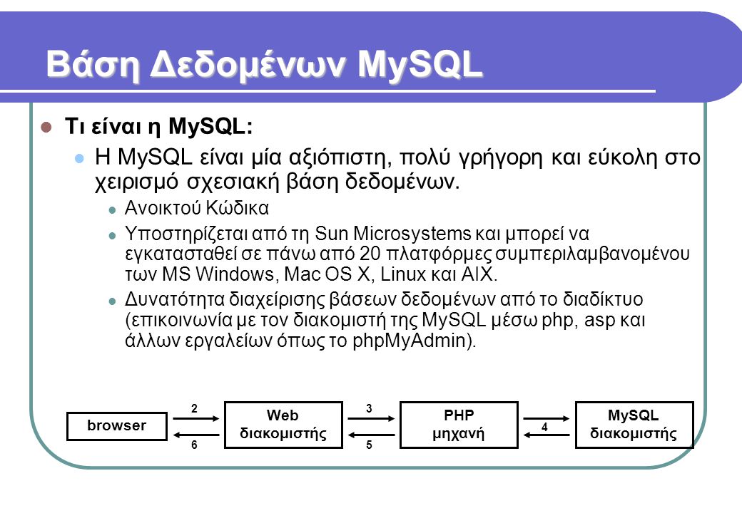 Βάση Δεδομένων MySQL  Τι είναι η MySQL:  Η MySQL είναι μία αξιόπιστη, πολύ γρήγορη και εύκολη στο χειρισμό σχεσιακή βάση δεδομένων.