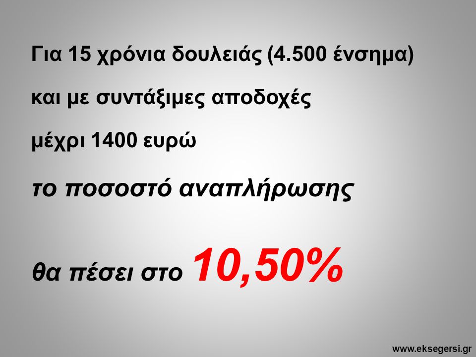 Για 15 χρόνια δουλειάς (4.500 ένσημα) και με συντάξιμες αποδοχές μέχρι 1400 ευρώ το ποσοστό αναπλήρωσης θα πέσει στο 10,50%