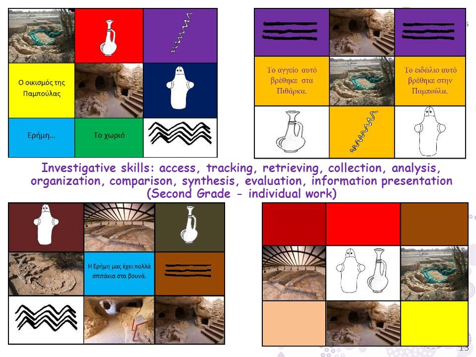 13 Investigative skills: access, tracking, retrieving, collection, analysis, organization, comparison, synthesis, evaluation, information presentation (Second Grade - individual work)
