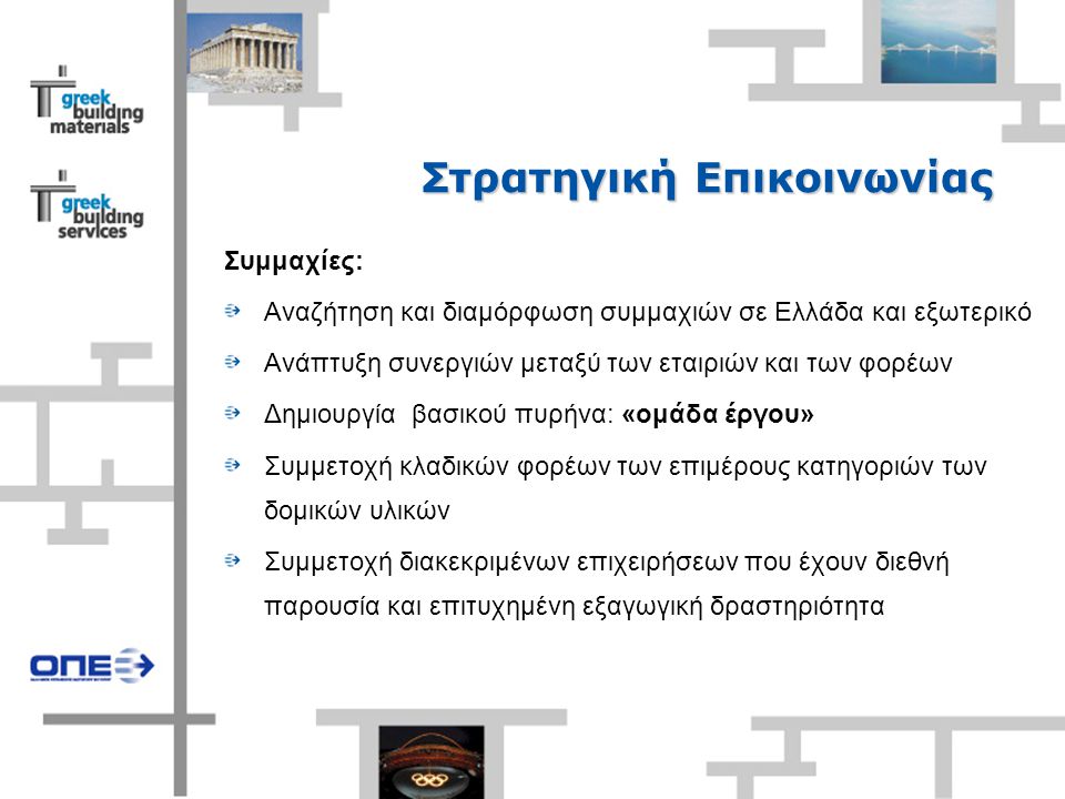 Στρατηγική Επικοινωνίας Συμμαχίες: Αναζήτηση και διαμόρφωση συμμαχιών σε Ελλάδα και εξωτερικό Ανάπτυξη συνεργιών μεταξύ των εταιριών και των φορέων Δημιουργία βασικού πυρήνα: «ομάδα έργου» Συμμετοχή κλαδικών φορέων των επιμέρους κατηγοριών των δομικών υλικών Συμμετοχή διακεκριμένων επιχειρήσεων που έχουν διεθνή παρουσία και επιτυχημένη εξαγωγική δραστηριότητα