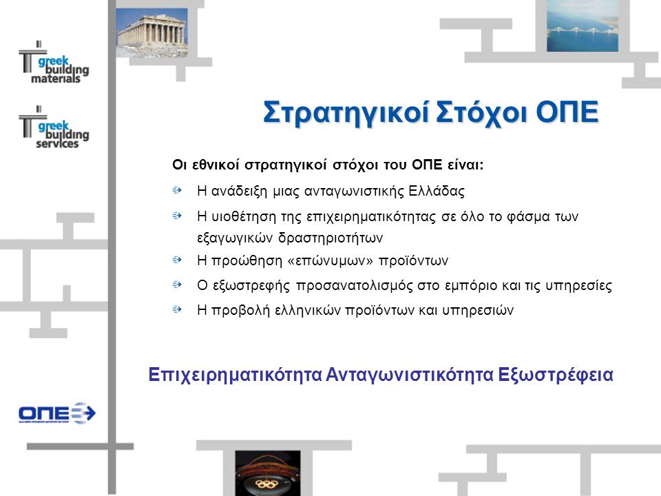 Στρατηγικοί Στόχοι ΟΠΕ Οι εθνικοί στρατηγικοί στόχοι του ΟΠΕ είναι: Η ανάδειξη μιας ανταγωνιστικής Ελλάδας Η υιοθέτηση της επιχειρηματικότητας σε όλο το φάσμα των εξαγωγικών δραστηριοτήτων Η προώθηση «επώνυμων» προϊόντων Ο εξωστρεφής προσανατολισμός στο εμπόριο και τις υπηρεσίες Η προβολή ελληνικών προϊόντων και υπηρεσιών Eπιχειρηματικότητα Ανταγωνιστικότητα Εξωστρέφεια
