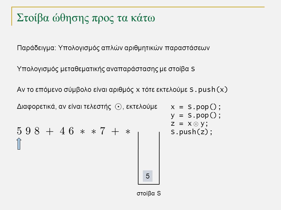 Στοίβα ώθησης προς τα κάτω Παράδειγμα: Υπολογισμός απλών αριθμητικών παραστάσεων στοίβα S 5 Υπολογισμός μεταθεματικής αναπαράστασης με στοίβα S Αν το επόμενο σύμβολο είναι αριθμός x τότε εκτελούμε S.push(x) Διαφορετικά, αν είναι τελεστής , εκτελούμε x = S.pop(); y = S.pop(); z = x y; S.push(z);