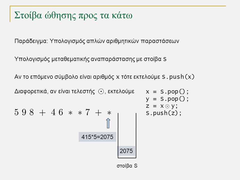 Στοίβα ώθησης προς τα κάτω Παράδειγμα: Υπολογισμός απλών αριθμητικών παραστάσεων στοίβα S *5=2075 Υπολογισμός μεταθεματικής αναπαράστασης με στοίβα S Αν το επόμενο σύμβολο είναι αριθμός x τότε εκτελούμε S.push(x) Διαφορετικά, αν είναι τελεστής , εκτελούμε x = S.pop(); y = S.pop(); z = x y; S.push(z);