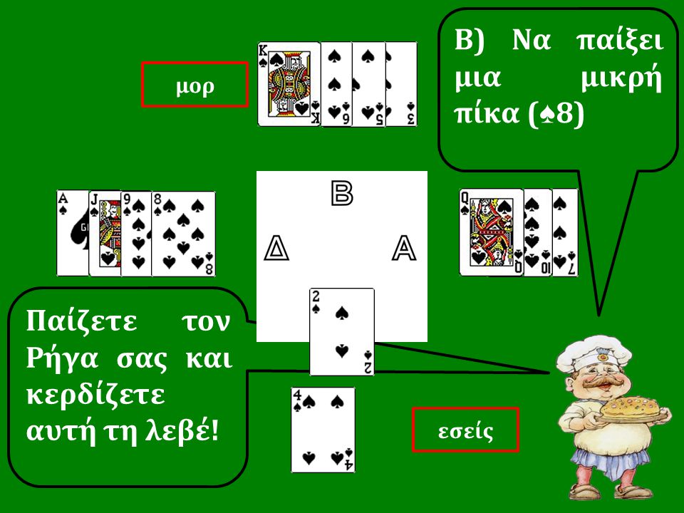 Παίζετε τον Ρήγα σας και κερδίζετε αυτή τη λεβέ! Β) Να παίξει μια μικρή πίκα ( ♠ 8) εσείς μορ