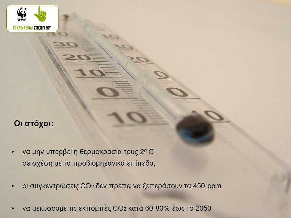 •να μην υπερβεί η θερμοκρασία τους 2 ο C σε σχέση με τα προβιομηχανικά επίπεδα, •οι συγκεντρώσεις CO 2 δεν πρέπει να ξεπεράσουν τα 450 ppm •να μειώσουμε τις εκπομπές CO 2 κατά 60-80% έως το 2050 Οι στόχοι: